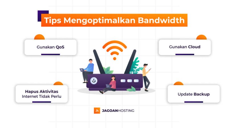 Apa Itu Bandwidth Fungsi Contoh Cara Mengoptimalkan