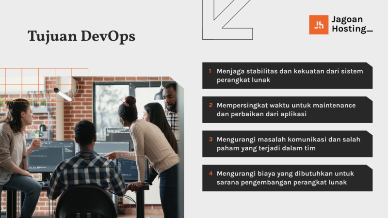 Apa Itu DevOps JobDesc Tahapan Dan Toolsnya