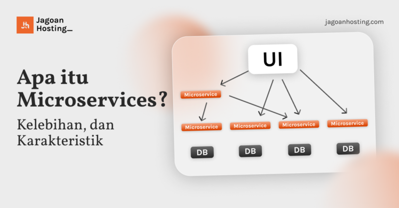 Apa itu Microservices