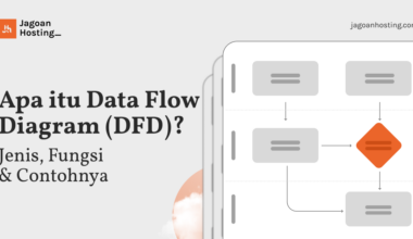 data flow diagram