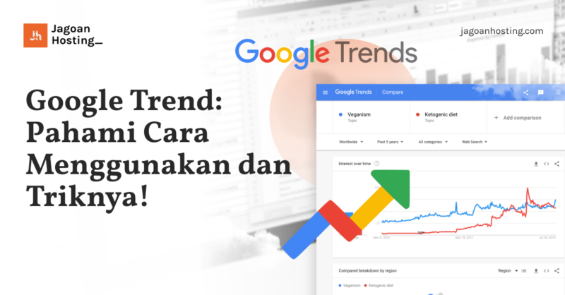 cara menggunakan google trend