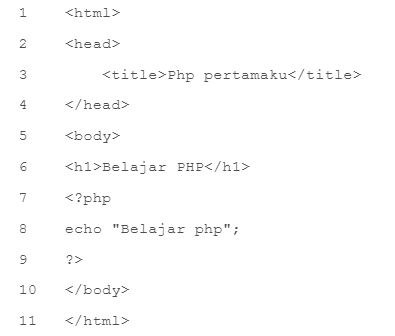 Contoh coding PHP
