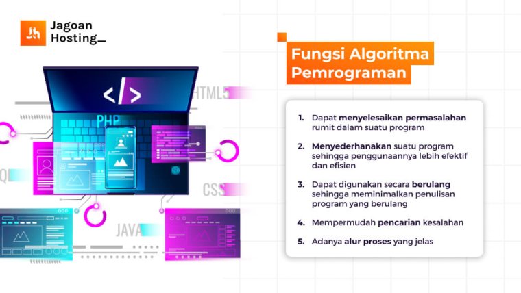 Apa Itu Algoritma Pemrograman? Fungsi, Cara Kerja & Contohnya