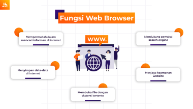 Apa Itu Browser? Macam, Fungsi & Cara Kerjanya