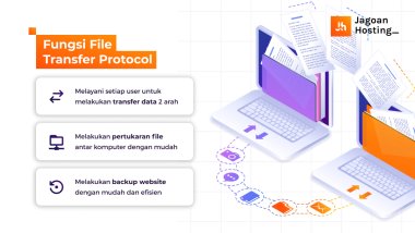 Apa Itu FTP? Pengertian, Fungsi Cara Kerja & Menggunakan