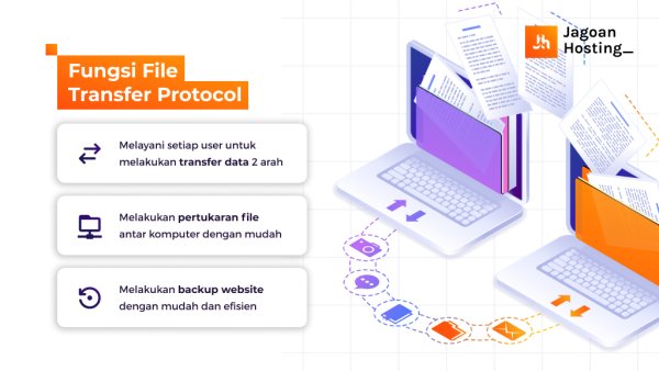 Apa Itu FTP? Pengertian, Fungsi Cara Kerja & Menggunakan