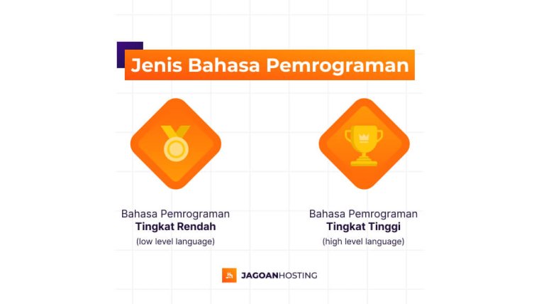 Inilah 15 Bahasa Pemrograman & Jenisnya!