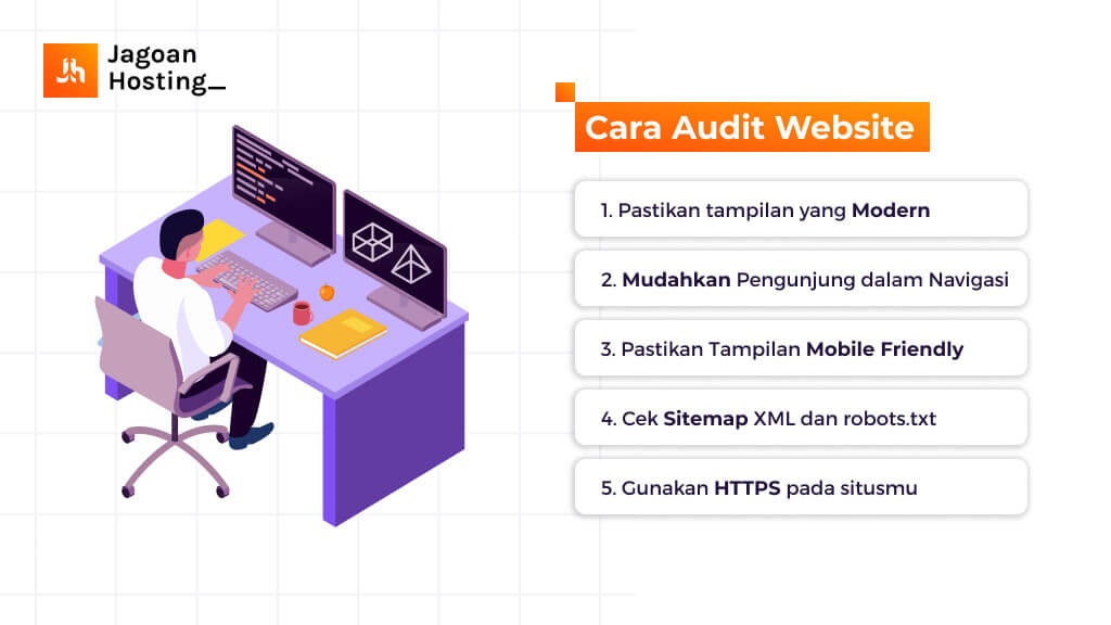 cara audit website