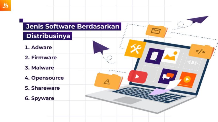 Pengertian Software: Fungsi, Ciri, Jenis & Contohnya (Lengkap)