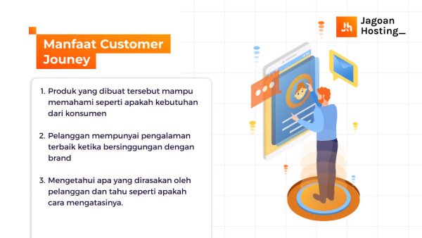 Apa Itu Customer Journey? Langkah, Manfaat & Contohnya