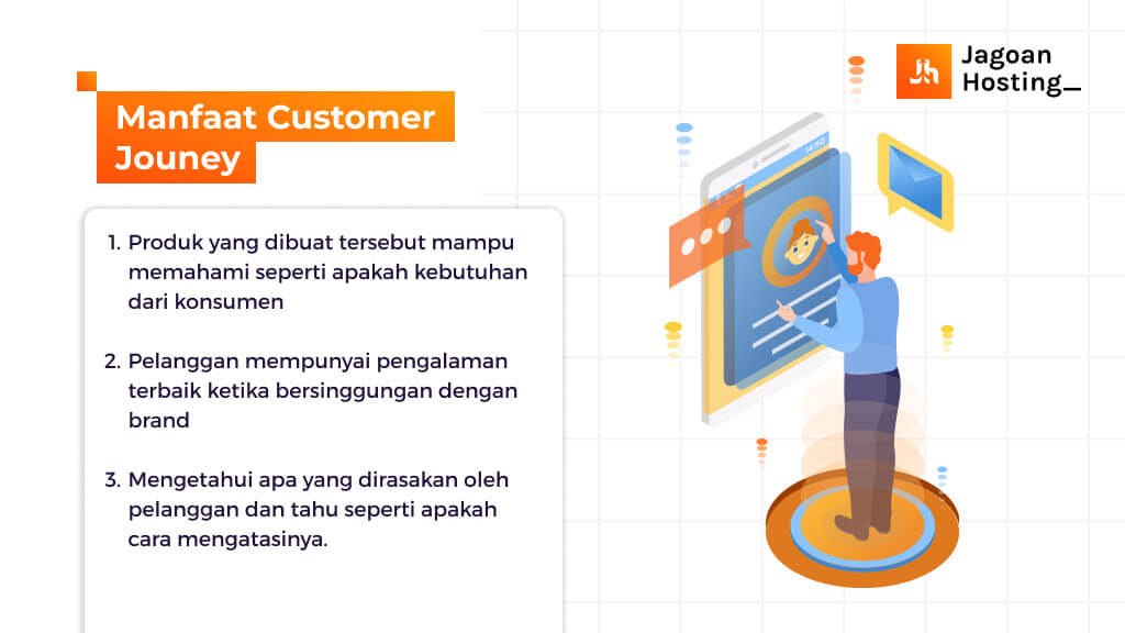 manfaat customer journey