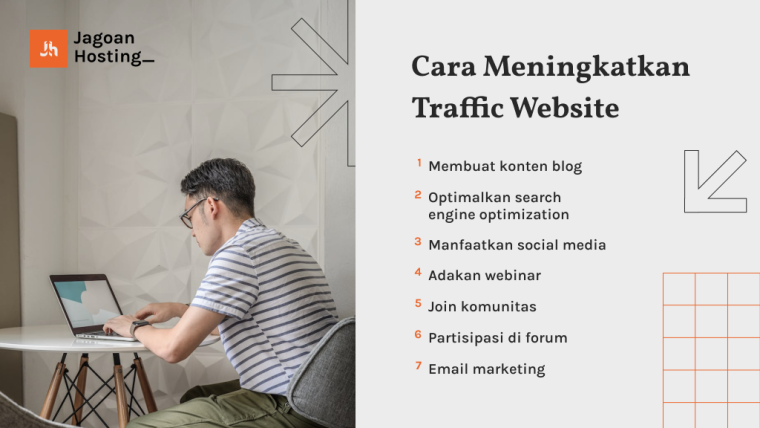 17+ Cara Meningkatkan Traffic Website Paling Efektif!