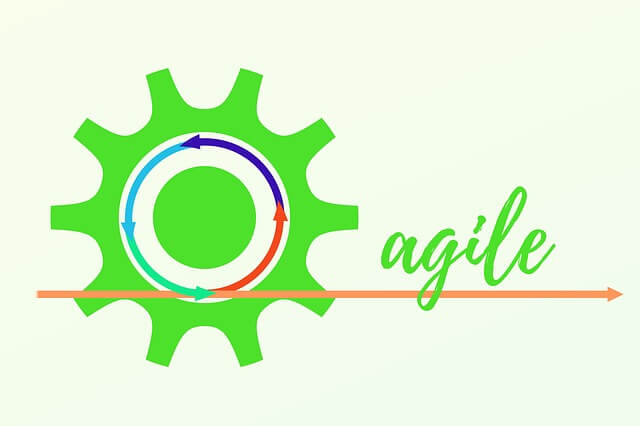 agile adalah