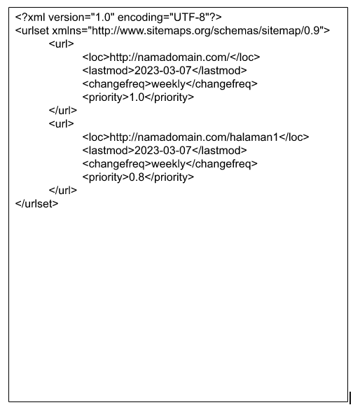 cara membuat sitemap