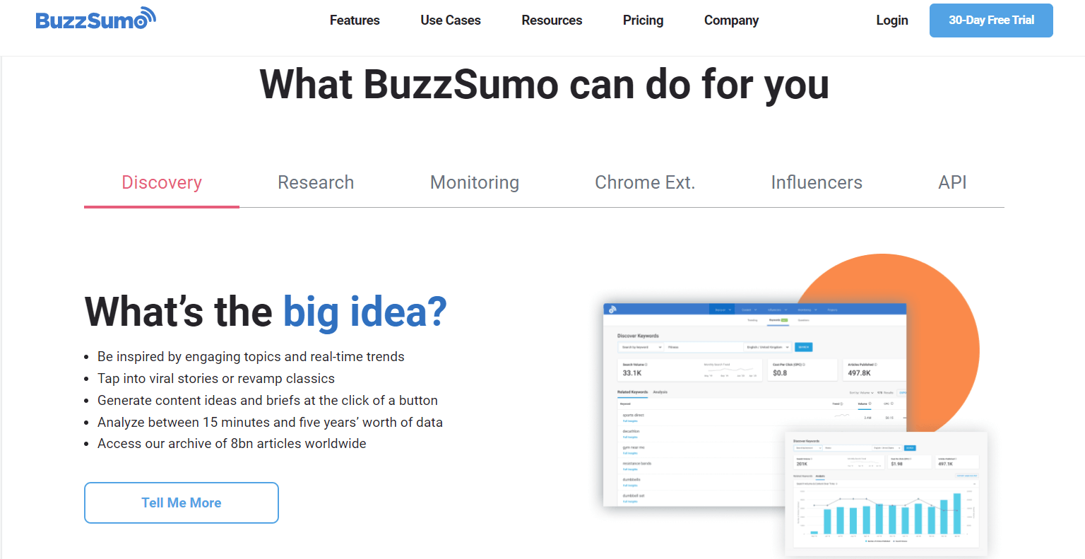 buzzsumo