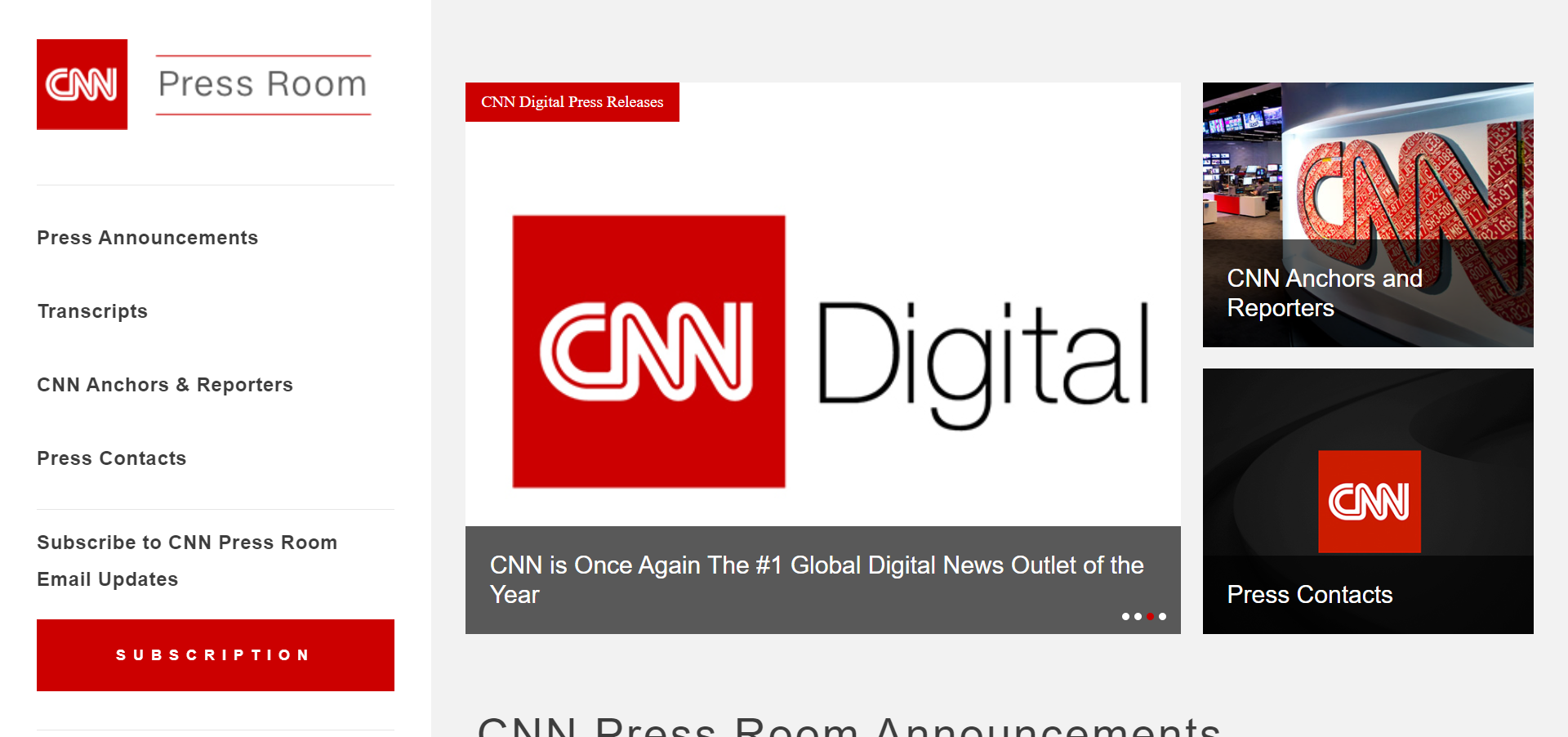 cnn menggunakan wordpress