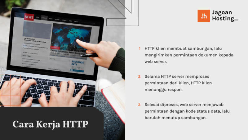 Pengertian HTTP, Fungsi, Cara Kerja & Bedanya Dari HTTPS