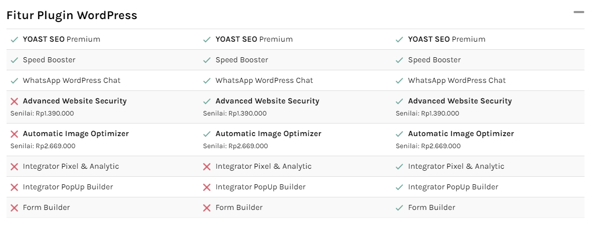 yosat seo premium