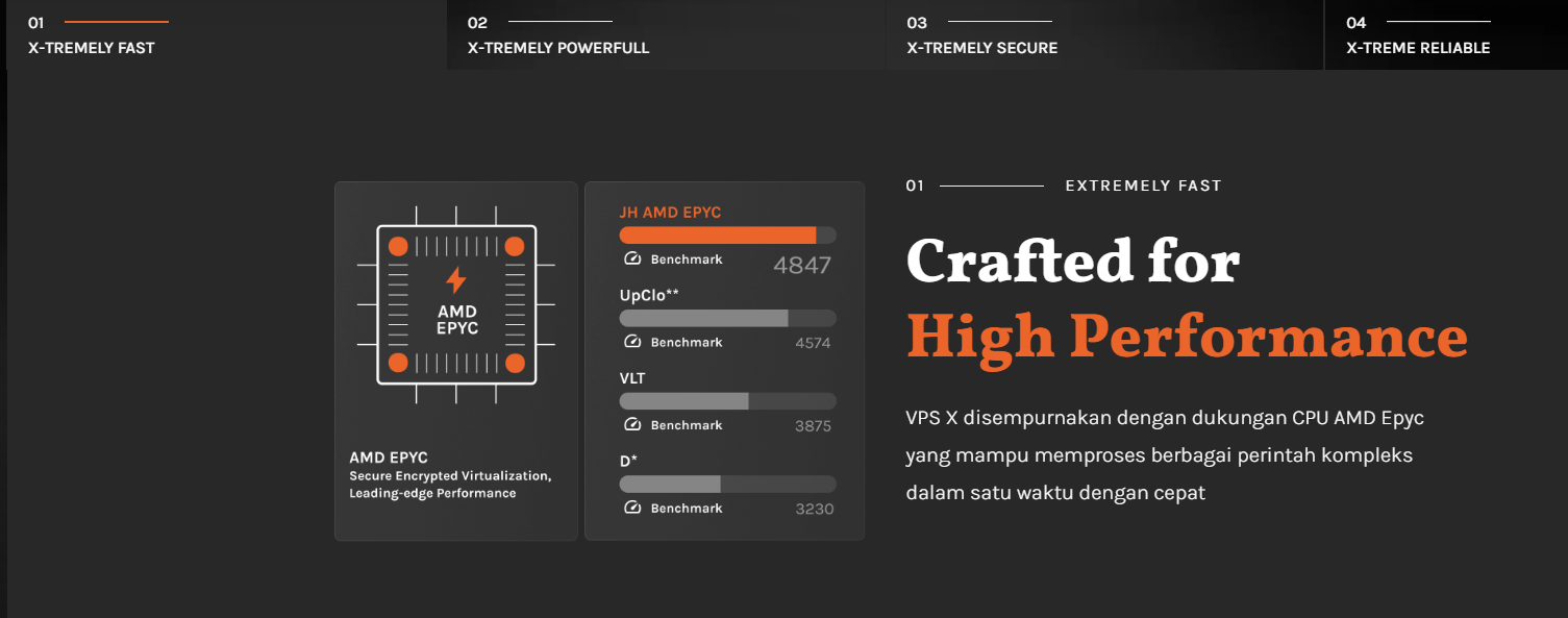 prosesor server menggunakan amd epyc