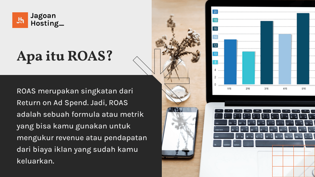 roas adalah