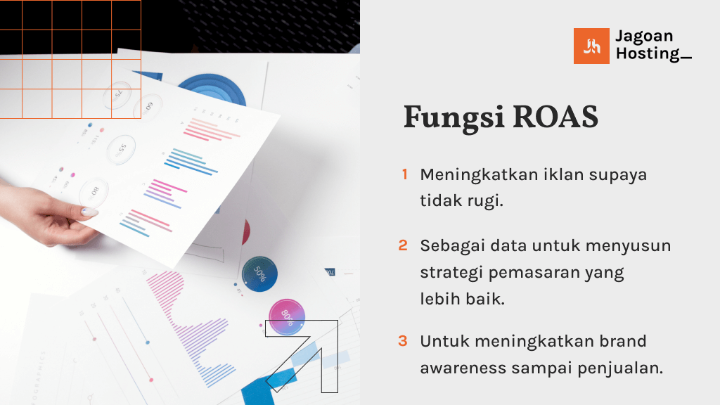 fungsi roas