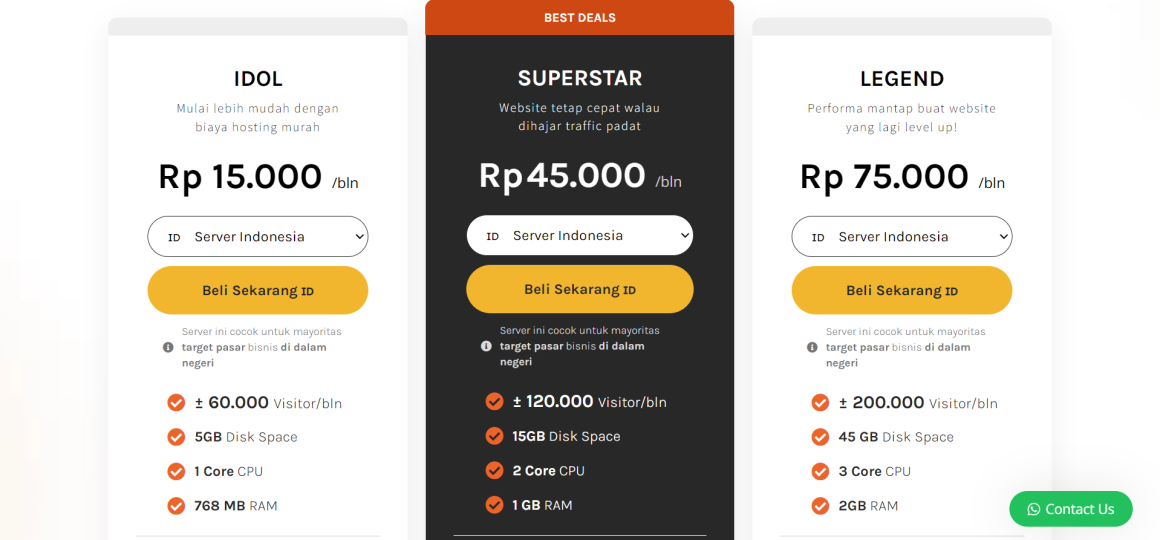 Berapa Biaya Pembuatan Website? Berikut Detail Harganya