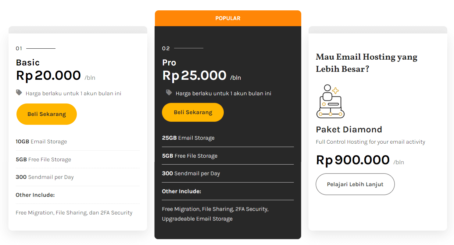 email hosting untuk bisnis