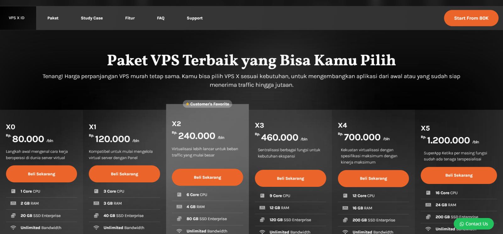 Berapa Biaya Pembuatan Website? Berikut Detail Harganya