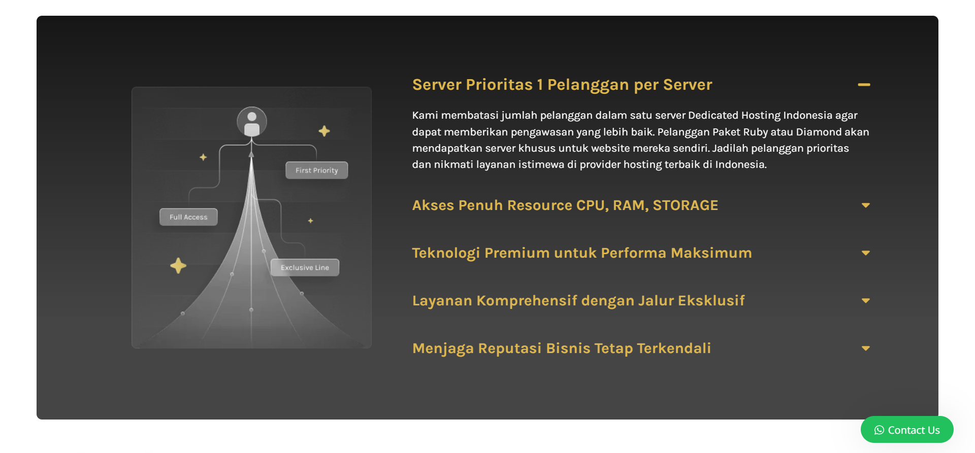 kelebihan dedicated hosting cepat