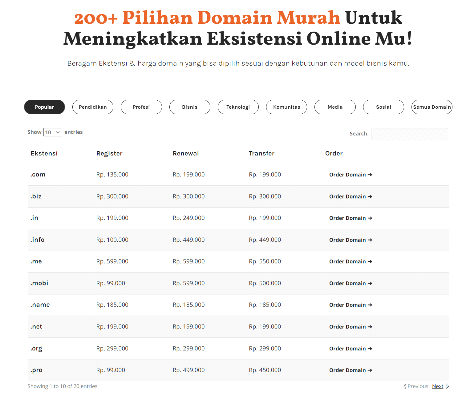 contoh nama domain