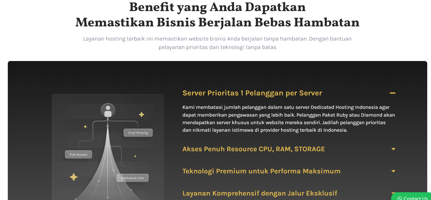 mengatasi website down