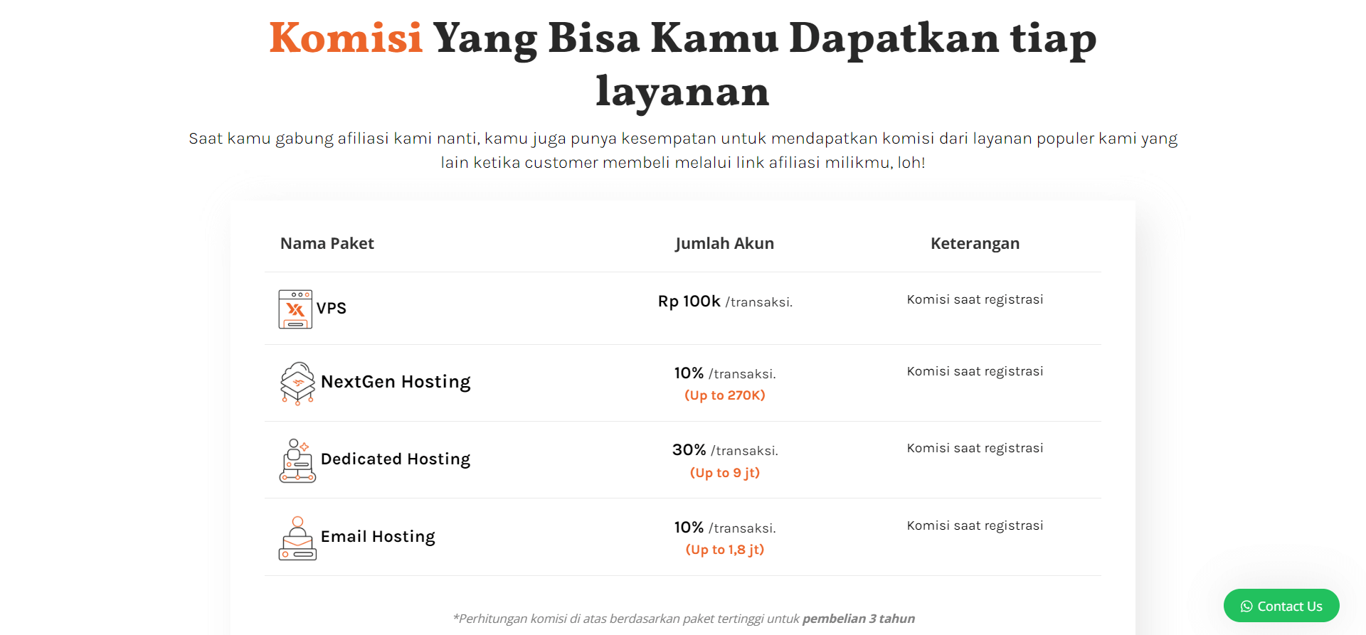 program referral hosting