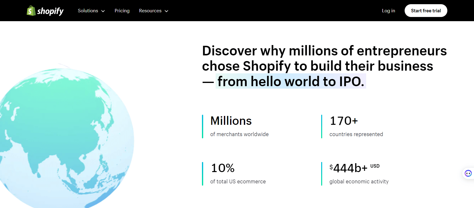 shopify