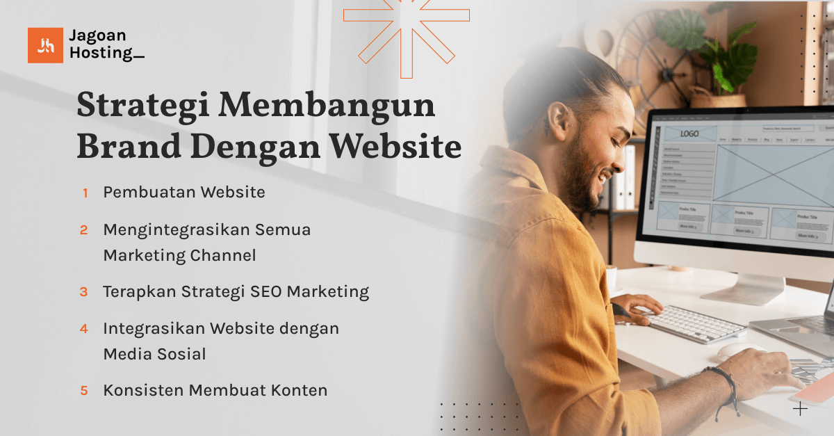 membangun brand sendiri