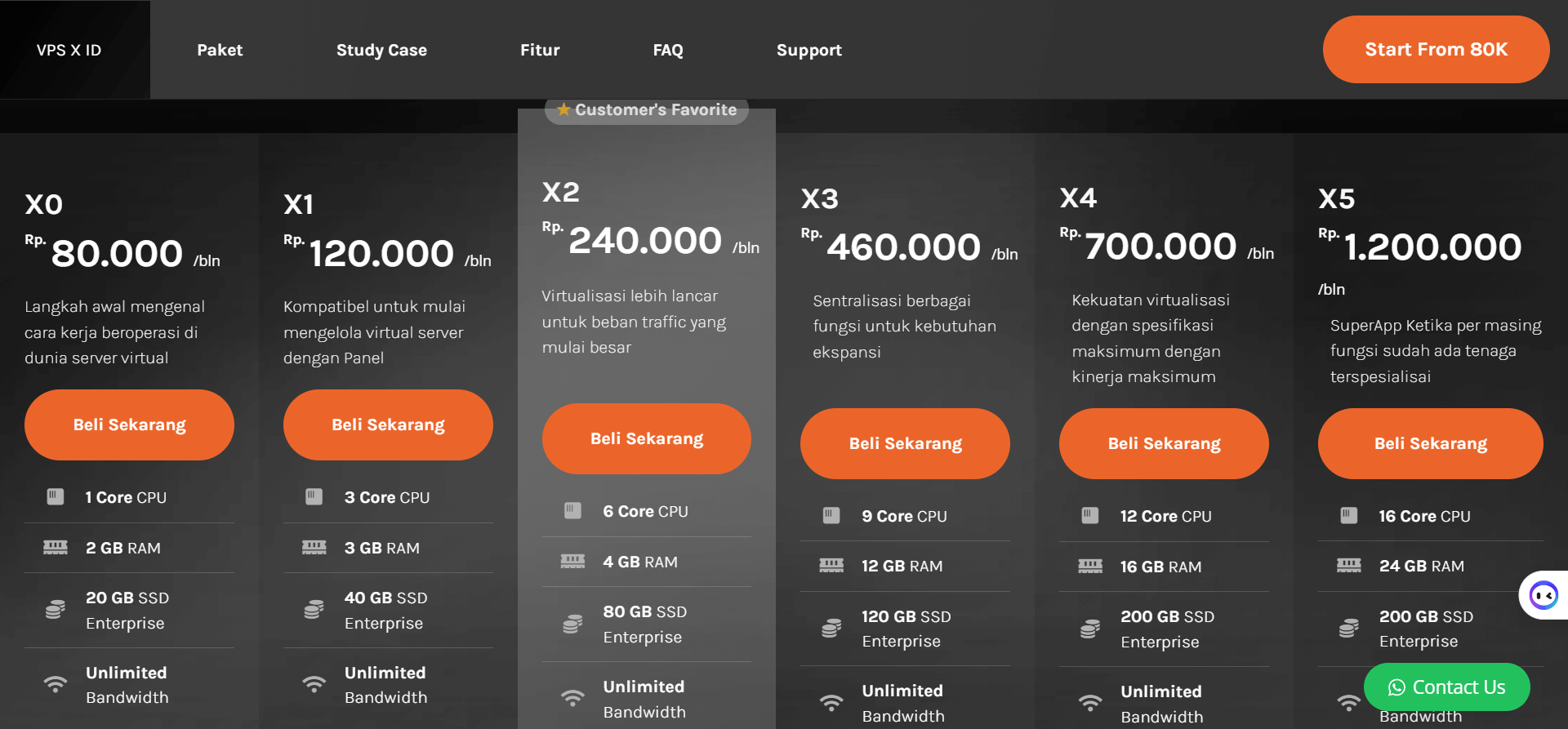 harga paket vps linux openVZ