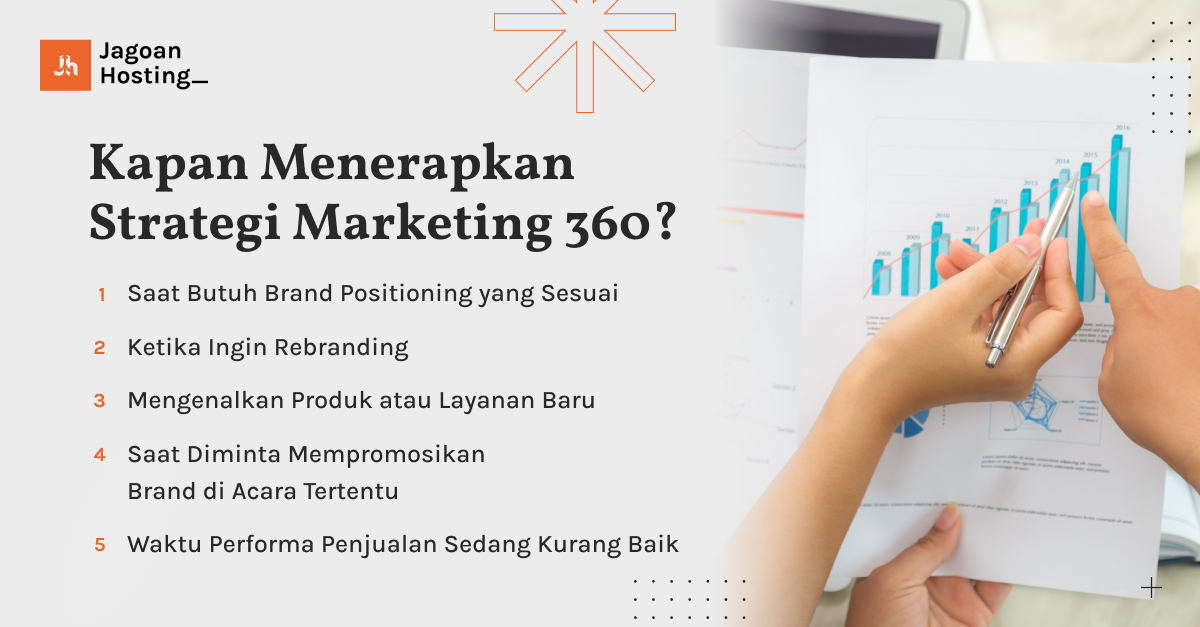 strategi 360 marketing