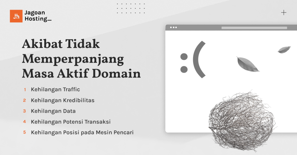 Ini Cara Mudah And Cepat Memperpanjang Domain Website 0677