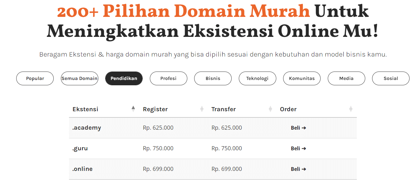 domain pendidikan murah