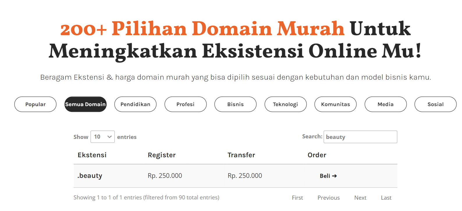 harga domain .beauty