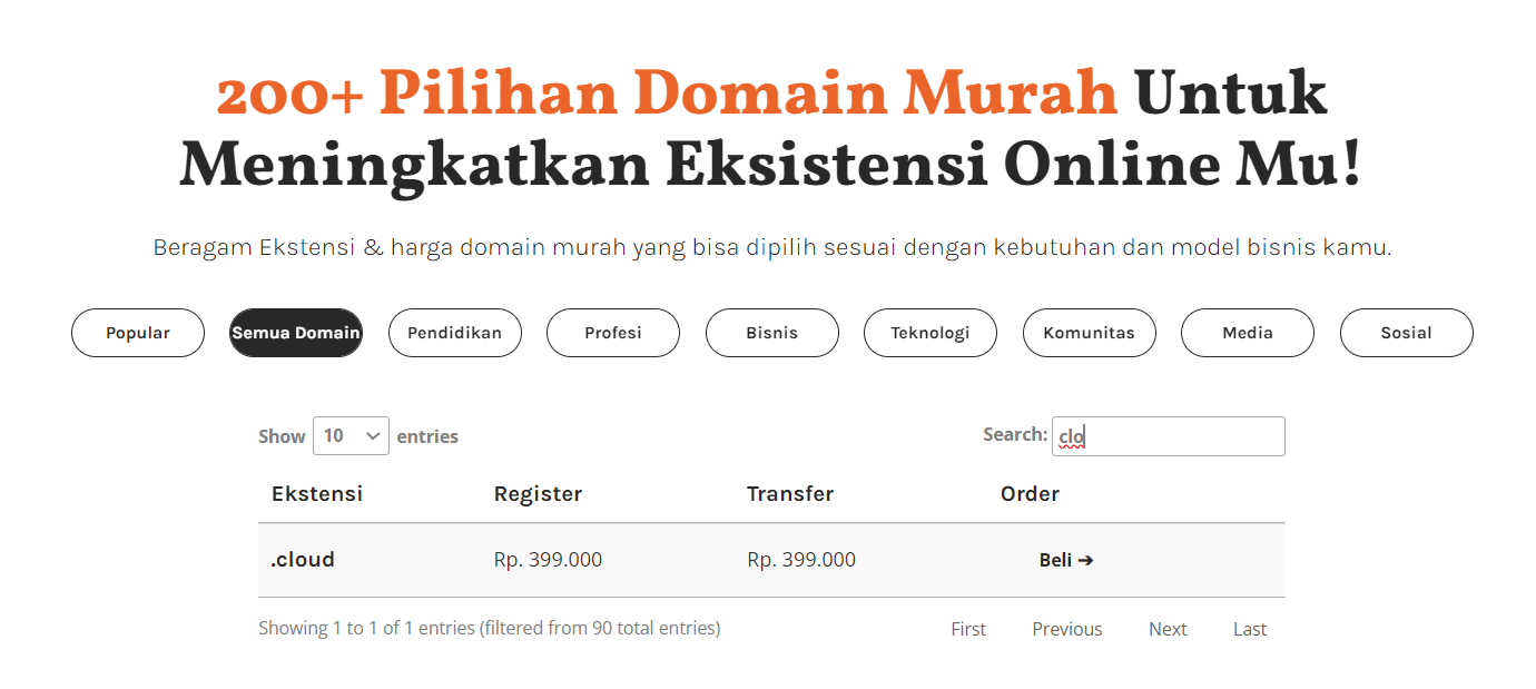 harga domain .cloud