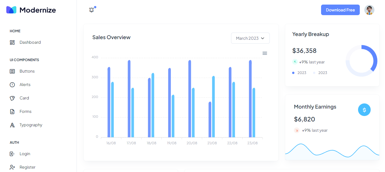 template website admin dashboard