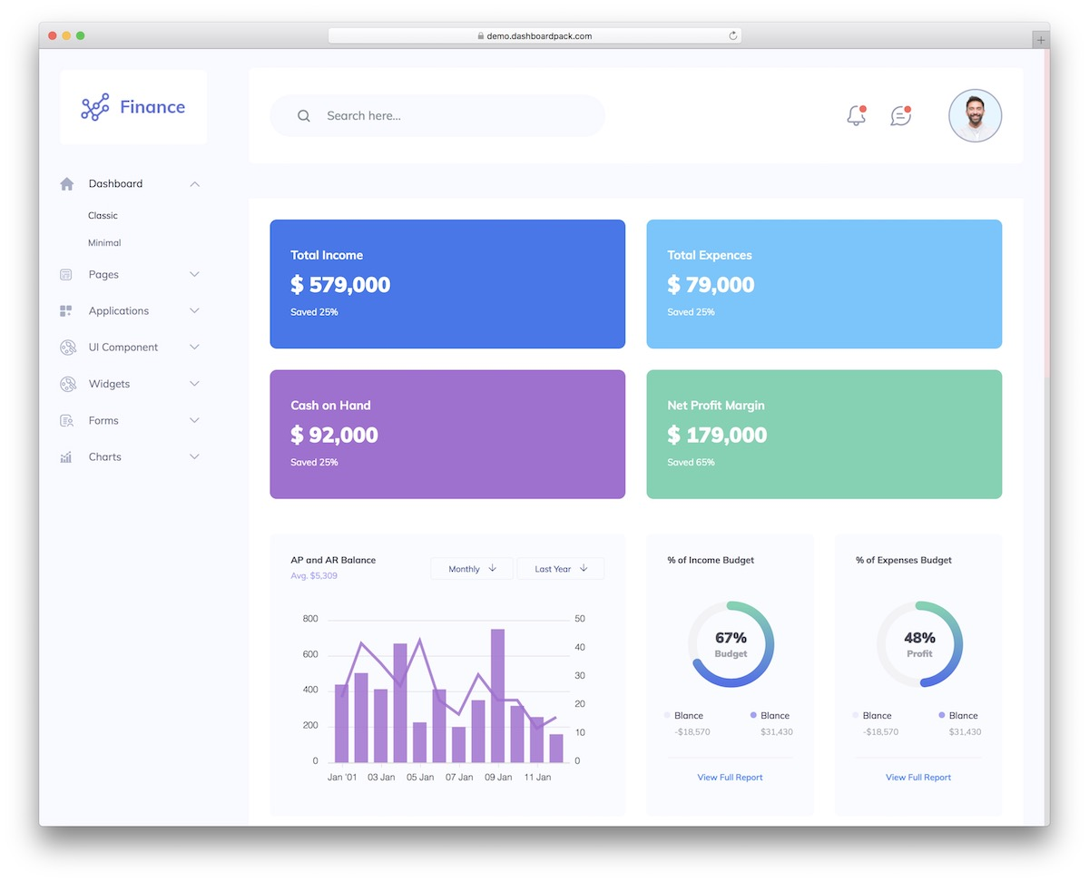 11+ Template Website untuk Admin & Dashboard