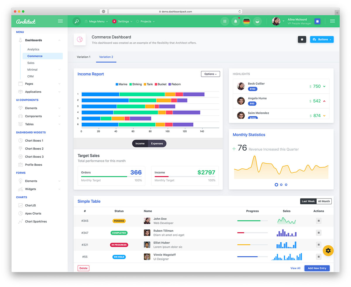 template website admin dashboard