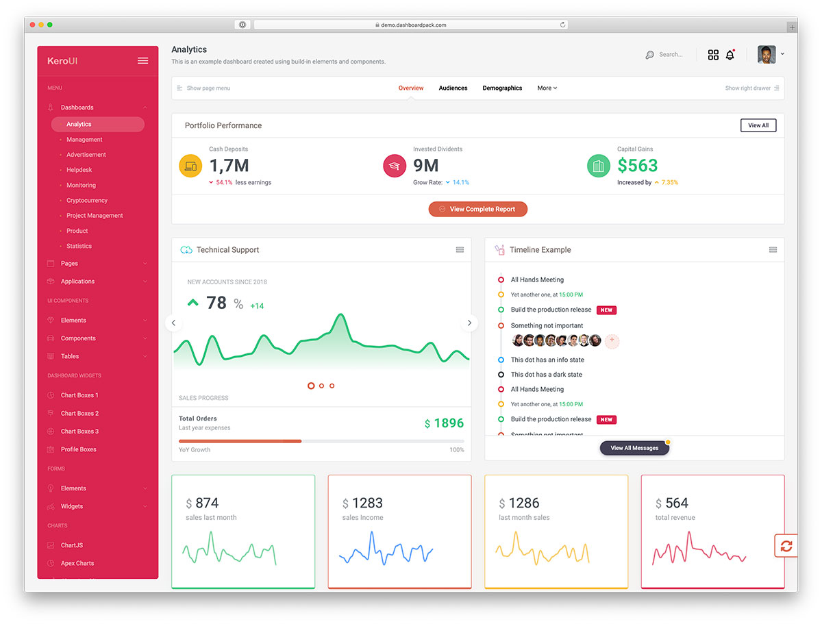 template website admin dashboard