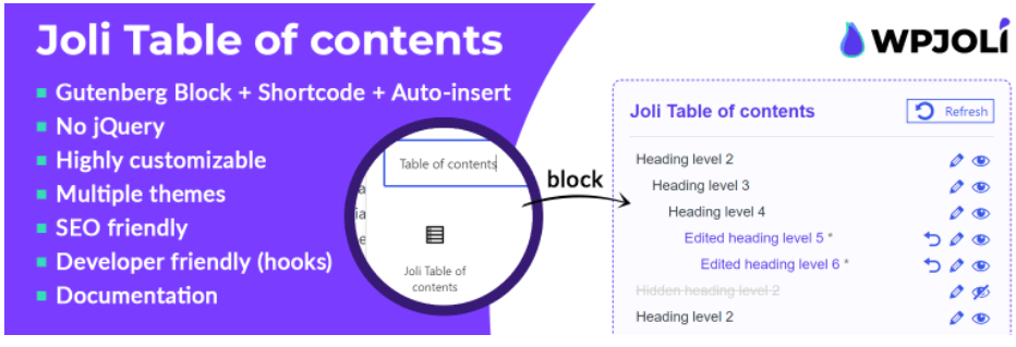 joli table of content