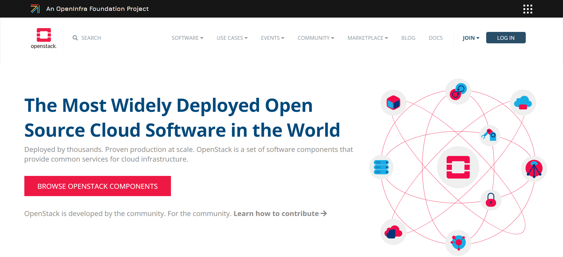 openstack