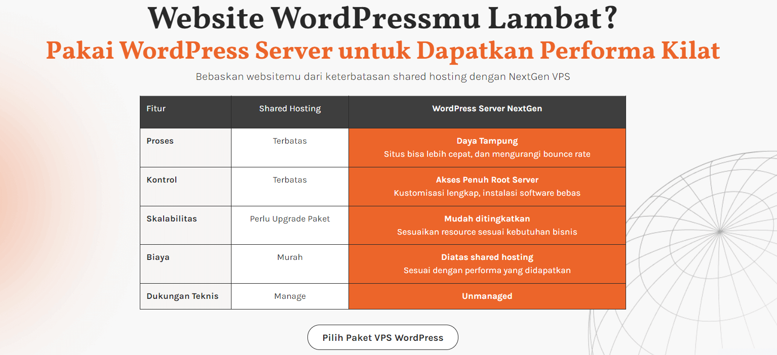 vps wordpress