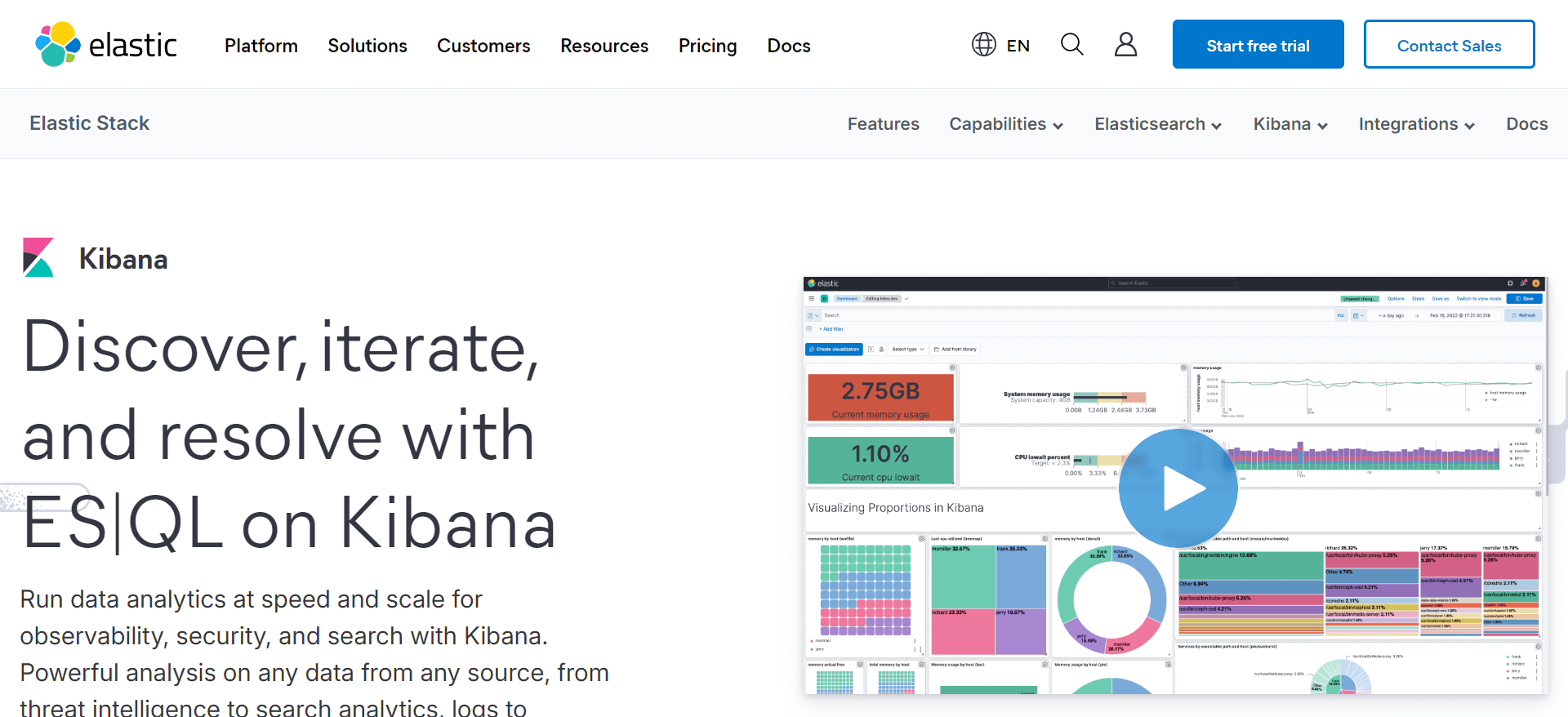 kibana