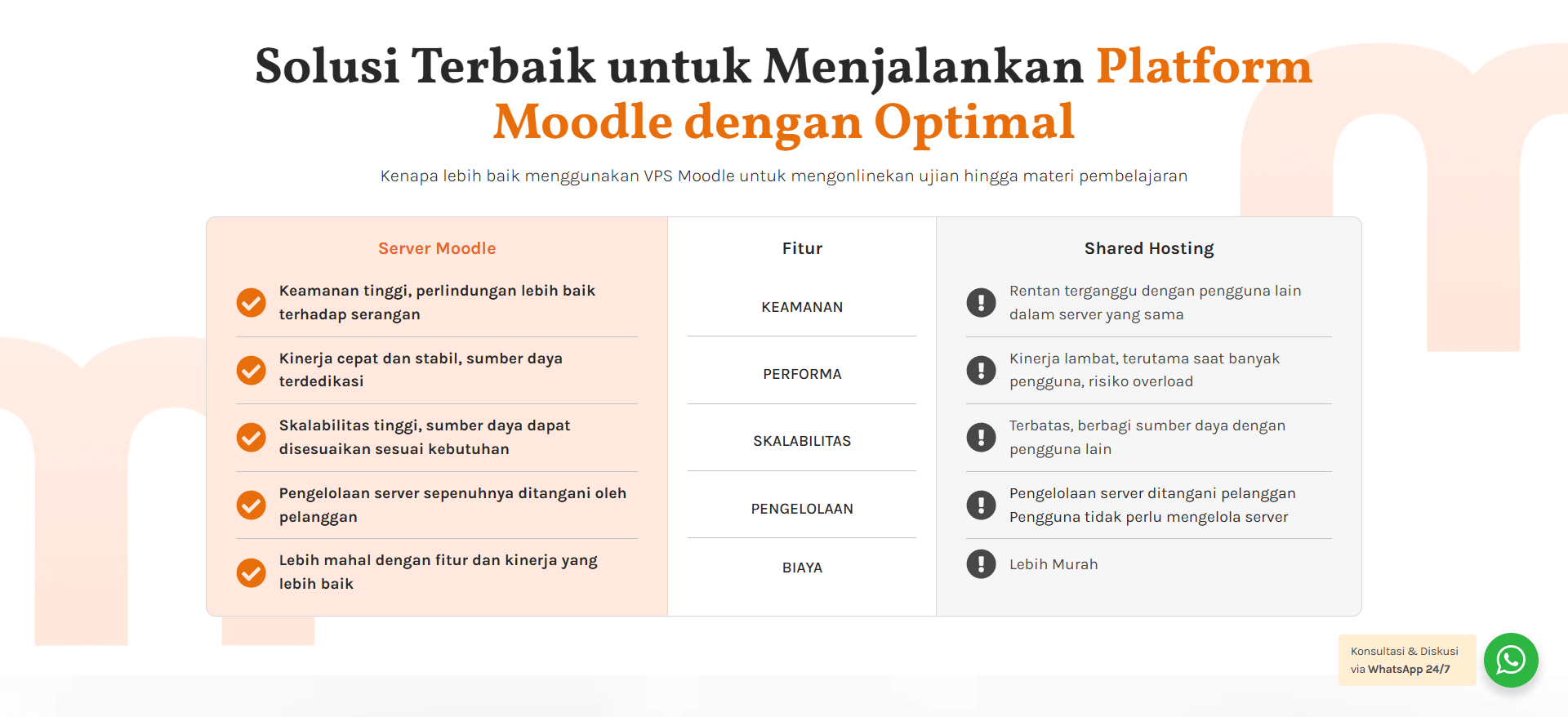 vps moodle