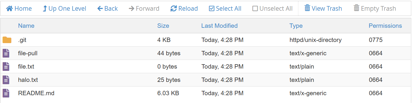 File hasil clone repository URL https